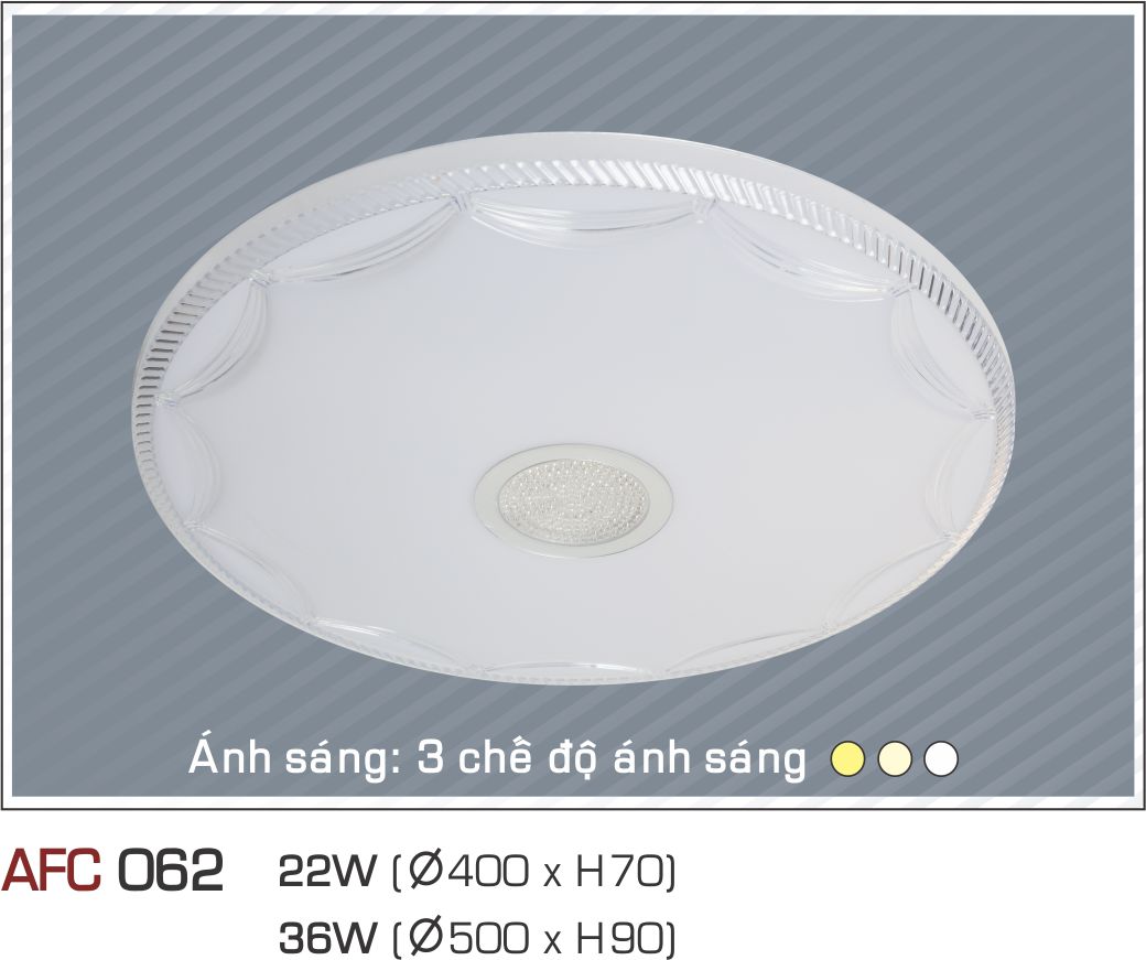 Đèn Led Ốp Trần Trang Trí