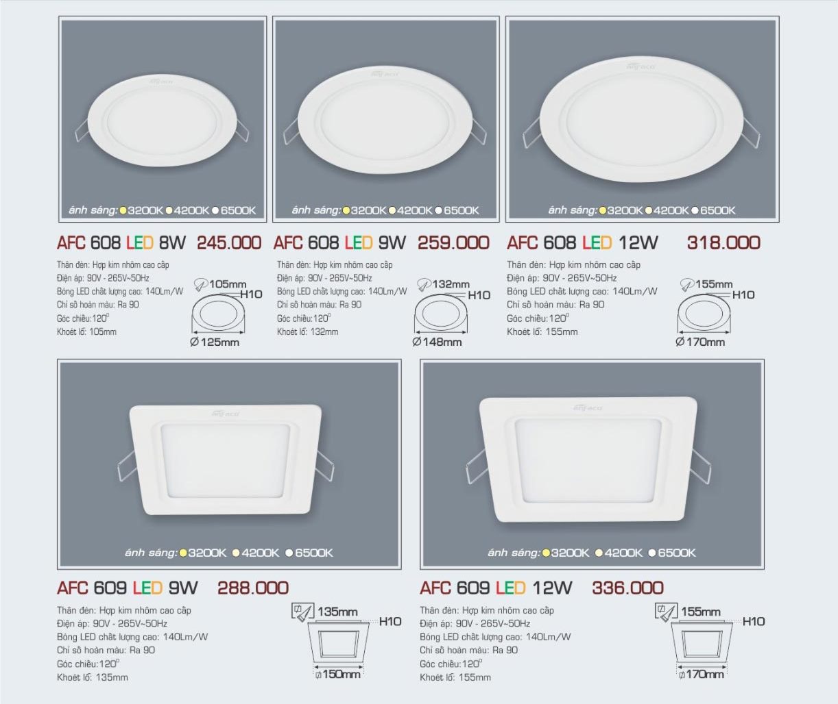 Đèn LED âm trần thạch cao 18W giá rẻ