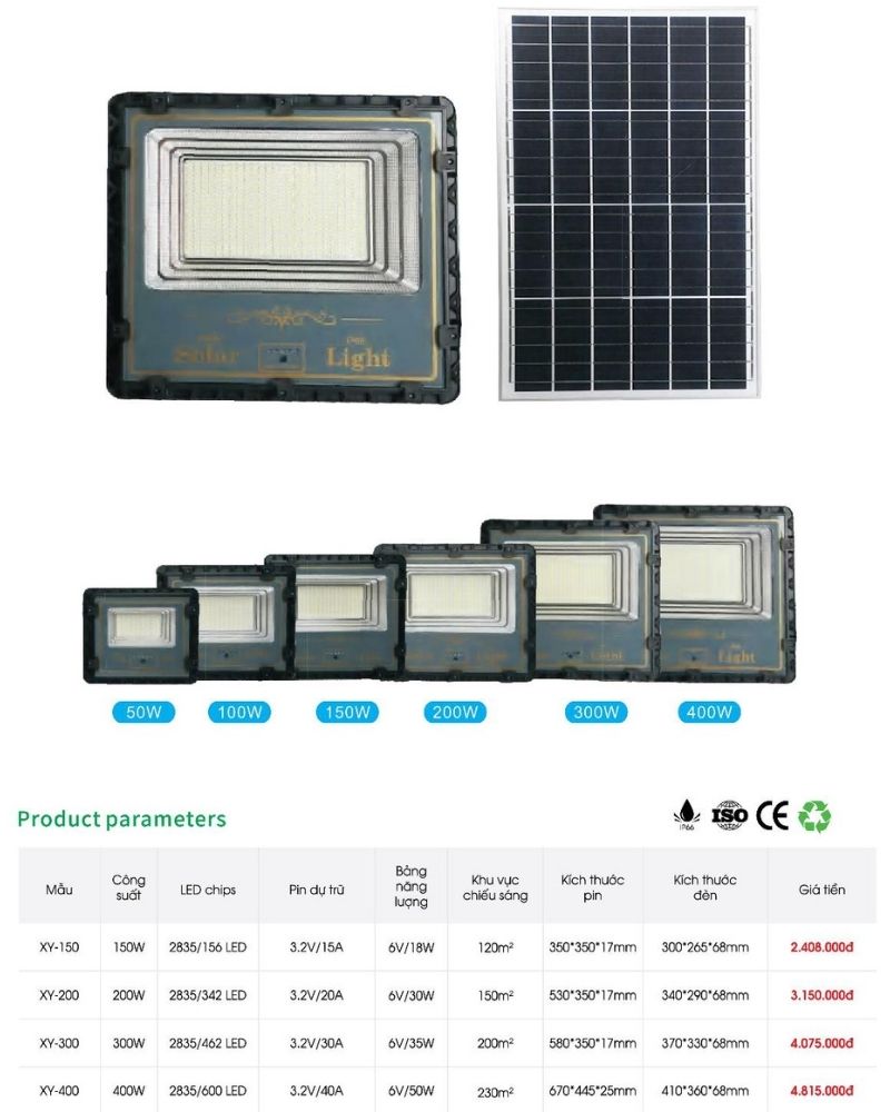 Đèn pha ngoài trời năng lượng mặt trời