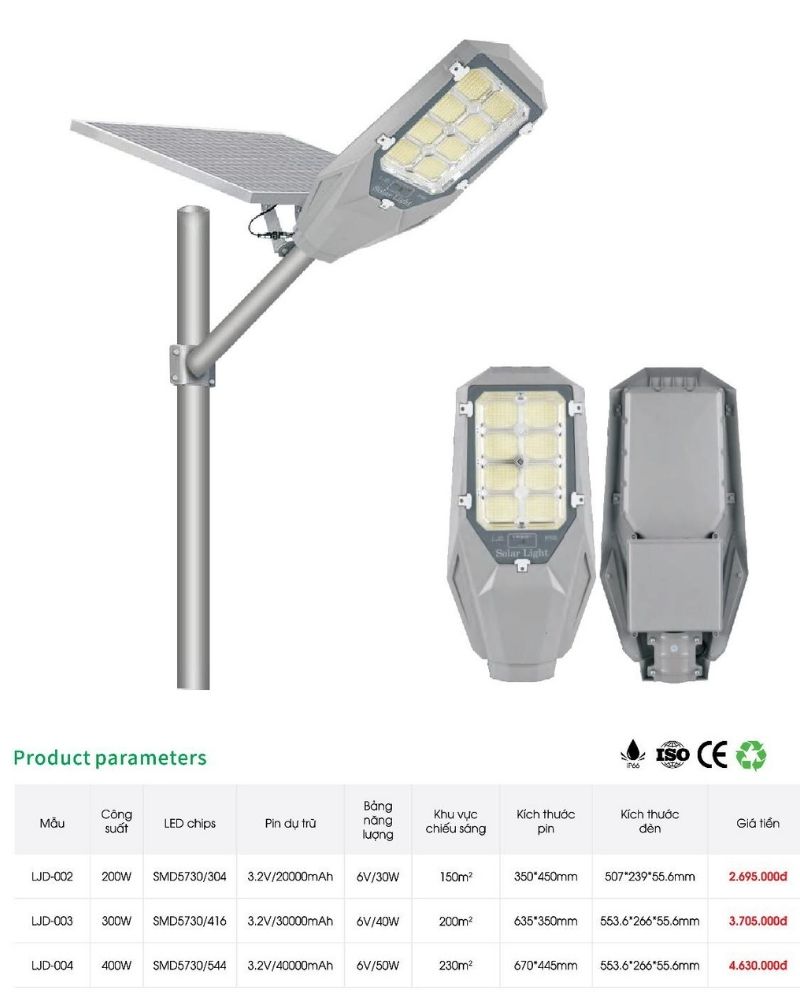 Đèn pha trang trí sân vườn ngoài trời năng lượng mặt trời