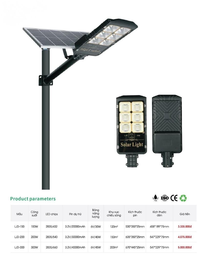 Đèn trang trí sân vườn năng lượng mặt trời