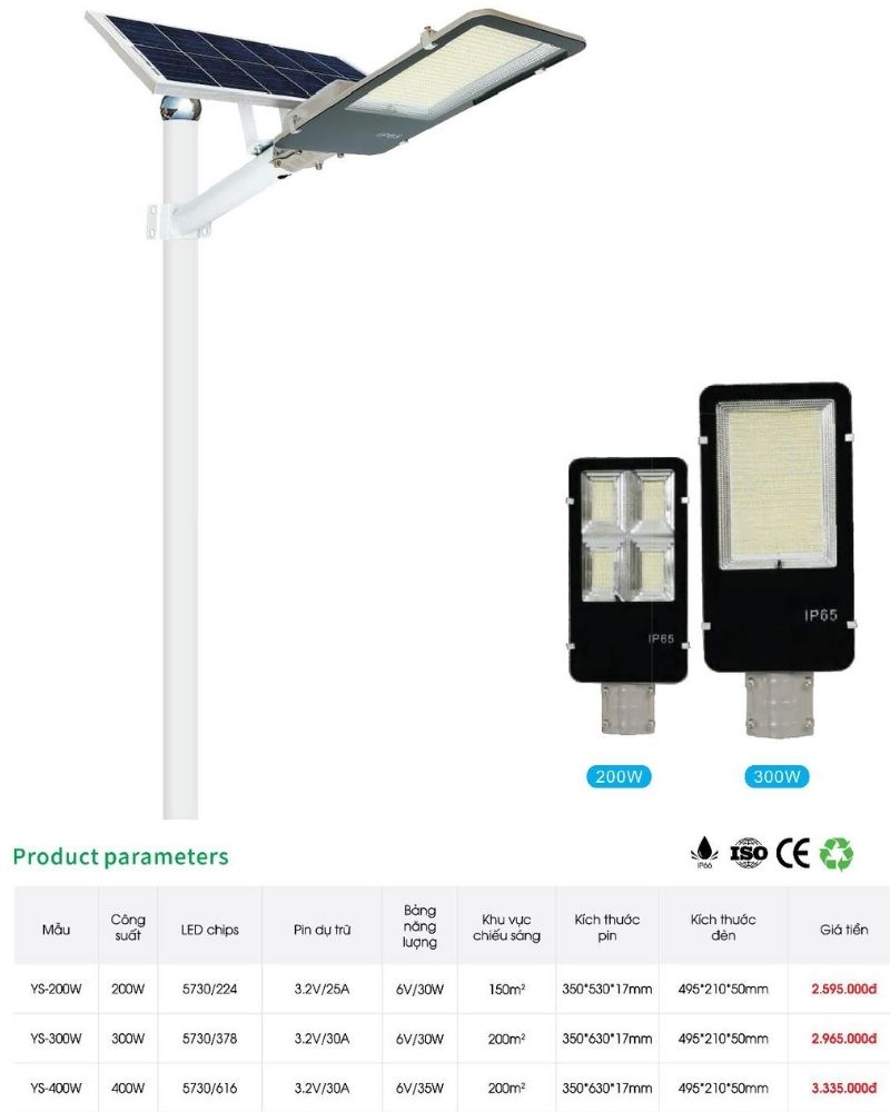 Đèn trang trí sân vườn ngoài trời năng lượng mặt trời