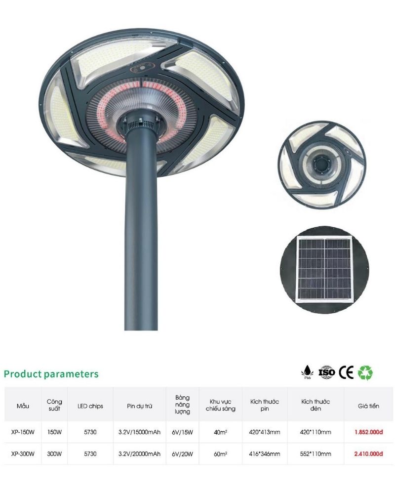 Đèn Trụ Trang Trí Sân Vườn Năng Lượng Mặt Trời