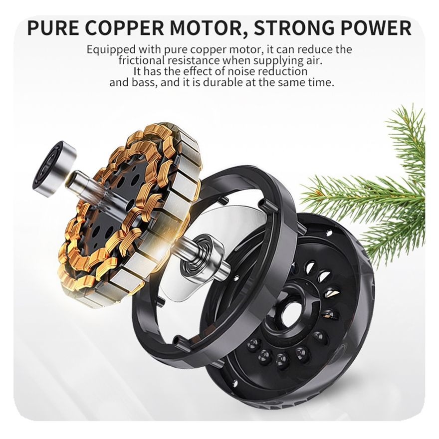 Động cỡ lõi đồng - vận hành êm - tiết kiệm điện