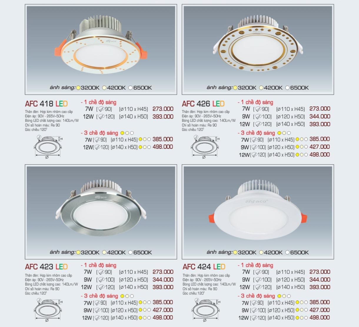 Đèn LED Âm Trần Hoa Văn Siêu Mỏng