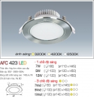 Đèn Led Âm Trần 3 Chế Độ Ánh Sáng 9W AFC 423 Ø100