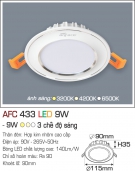 Đèn LED Âm Trần Thạch Cao 1 Màu 9W AFC 433 Ø90