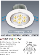 Đèn Mắt Ếch LED 7W AFC 511B Ø90