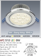 Đèn Mắt Ếch Led Góc Chiếu 30độ 9W AFC 512B Ø110 