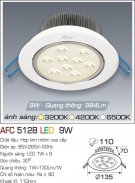 Đèn Mắt Ếch Led Góc Chiếu 30độ 9W AFC 512B Ø110