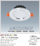 Đèn Led Âm Trần Đổi Màu AFC 519 7W Ø80