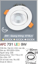 Đèn Mắt Ếch LED 9W AFC 731 Ø90