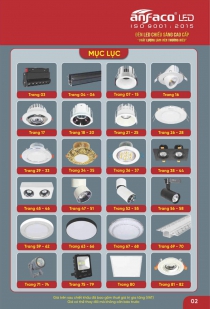 Bóng đèn led âm trần trang trí trần nhà