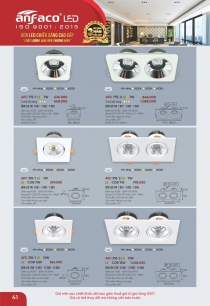 Bóng đèn trang trí trần nhà quán cafe