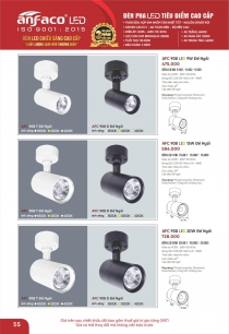 Bóng đèn trang trí shop thời trang