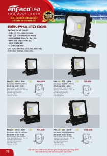 mẫu đèn pha trang trí mặt tiền anfaco lighting