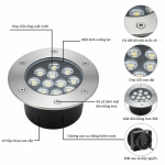 Đèn Âm Đất 12W UAS04 Ø160
