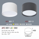 Đèn Downlight LED 1 Màu Gắn Nổi 9W AFC 651