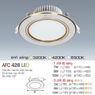 Đèn Led Âm Trần 1 Màu 9W AFC 428
