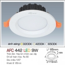 Đèn LED Âm Trần Thạch Cao 1 Màu 9W AFC 442