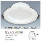 Đèn LED Âm Trần Thạch Cao 3 Màu 9W AFC 676