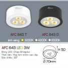 Đèn Lon LED Gắn Nổi 1 Màu 3W AFC 643