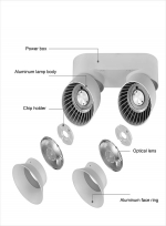 Đèn Lon Pha LED 20W Xoay Góc 90 độ ULN41