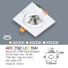Đèn Mắt Ếch LED 5W 1 Màu AFC 732