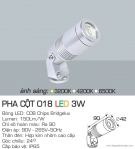 Đèn pha chân cột, đèn rọi cột ngoài trời chiếu sáng mặt tiền nhà biệt thự