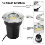 Đèn Âm Sàn LED 1W UAS12 Ø65